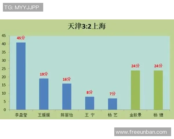 南京排球队技术对比深度解析与未来发展趋势探讨