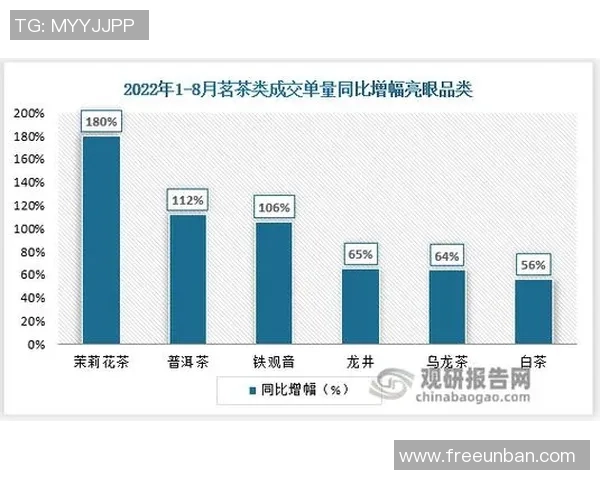 广州篮球队意识表现的数据分析与战术研究探讨